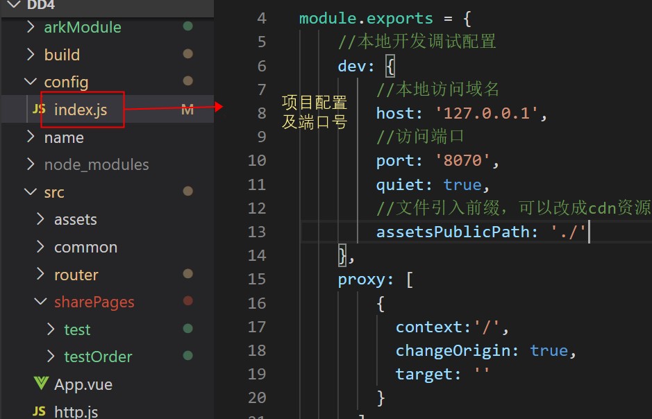 ARK-cli